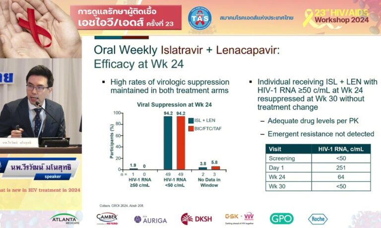 What is new in HIV treatment
