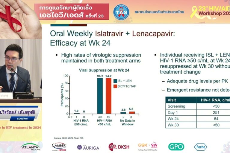 What is new in HIV treatment