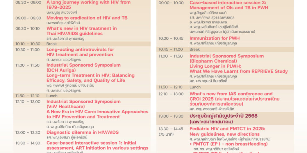 Poster-A3-HIV-AIDS-Workshop-2025-18072568