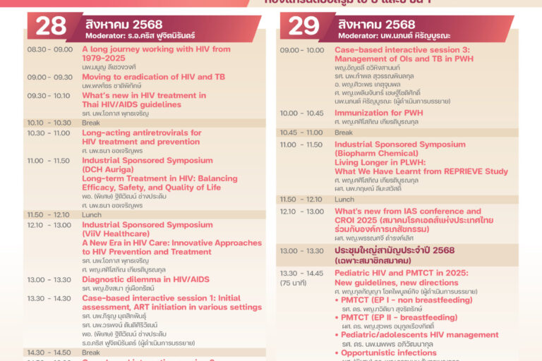 Poster-A3-HIV-AIDS-Workshop-2025-18072568