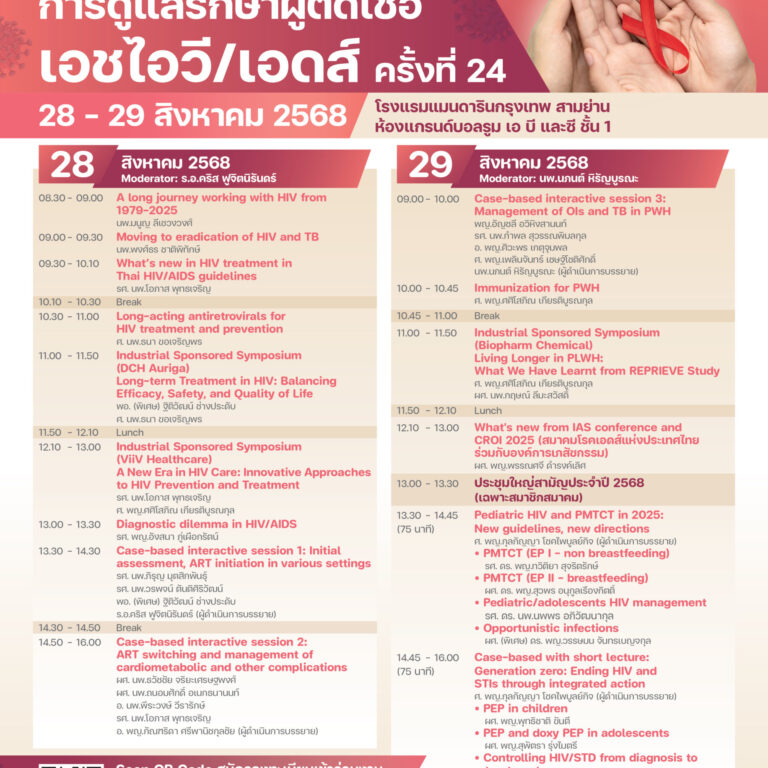 Poster-A3-HIV-AIDS-Workshop-2025-18072568