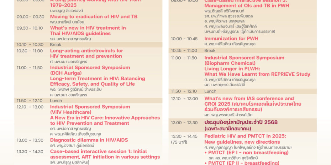 Poster A3 HIV AIDS Workshop 2025 20082568