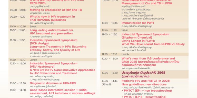 Poster A3 HIV AIDS Workshop 2025 20082568