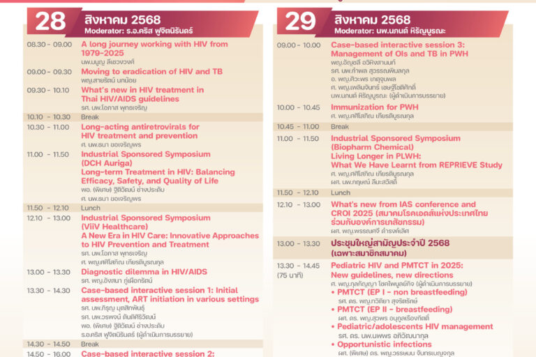 Poster A3 HIV AIDS Workshop 2025 20082568