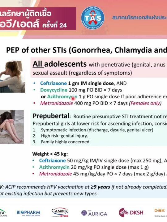 Ending HIV and STIs through integrated action