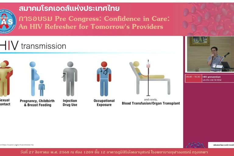 HIV prevention