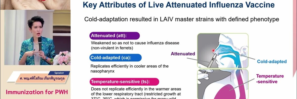 Immunization for PWH
