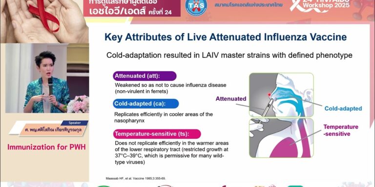 Immunization for PWH