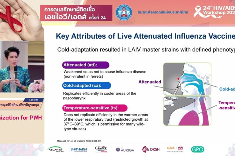 Immunization for PWH