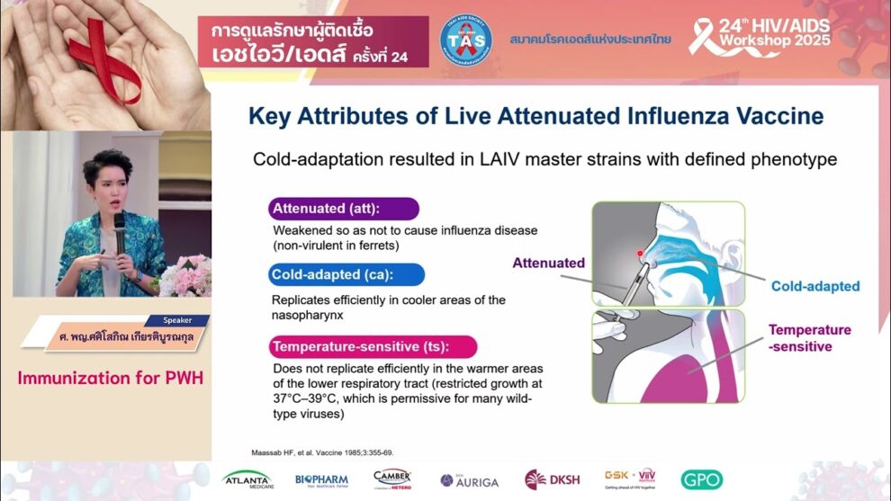 Immunization for PWH