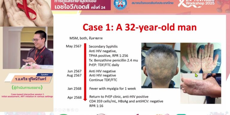 Initial assessment, ART initiation in various settings