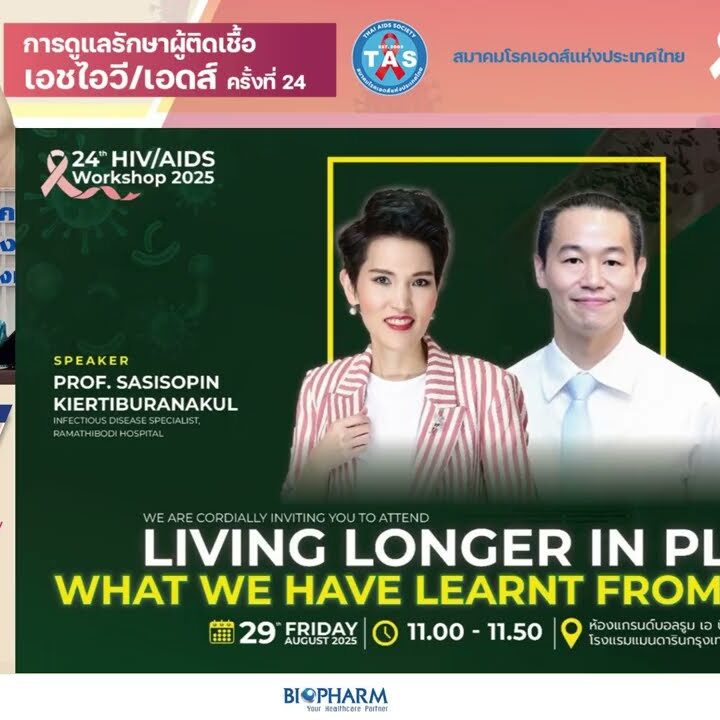 Living longer in PLWH