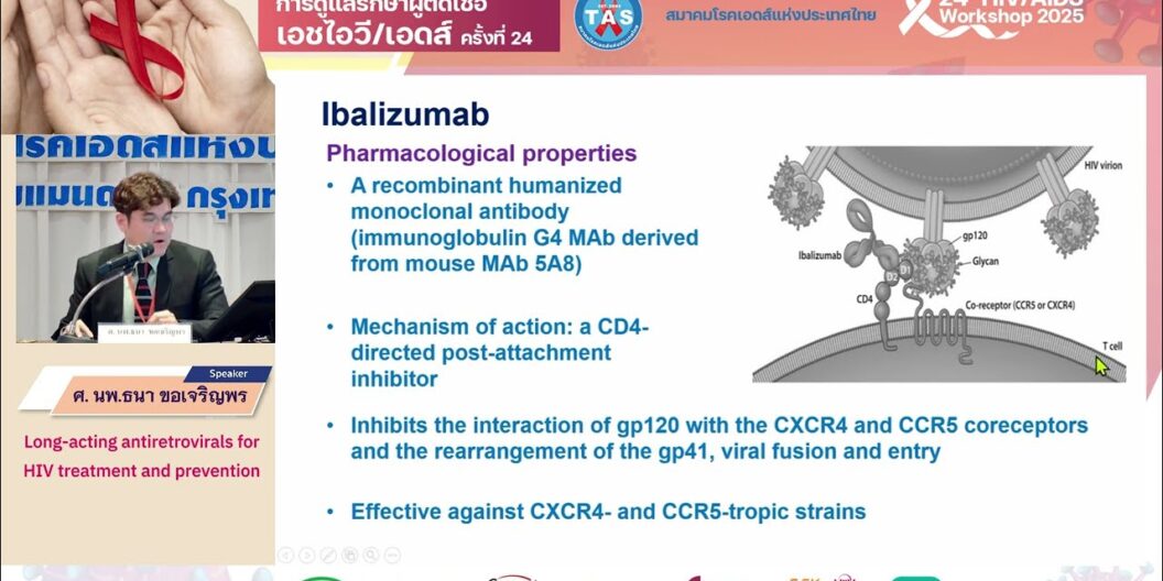 Long-acting antiretrovirals for HIV treatment and prevention