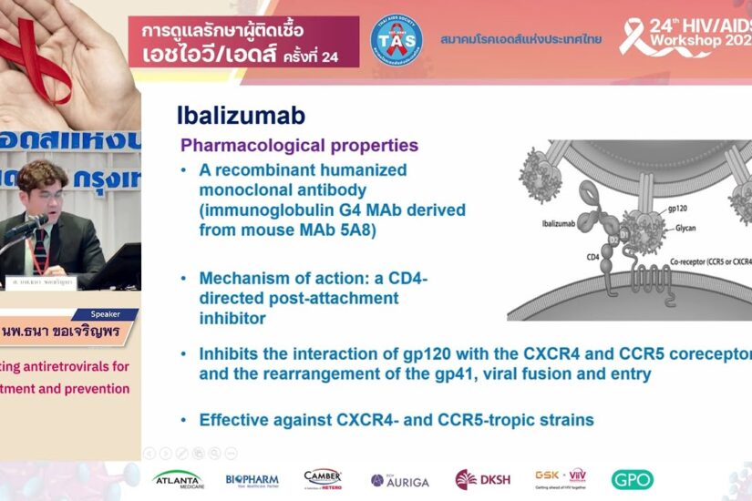 Long-acting antiretrovirals for HIV treatment and prevention
