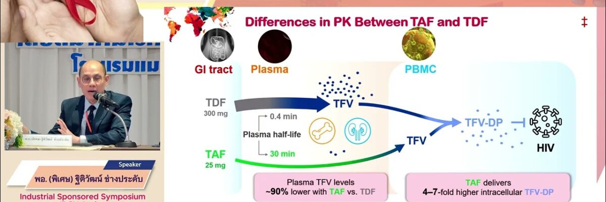 Long-term treatment in HIV