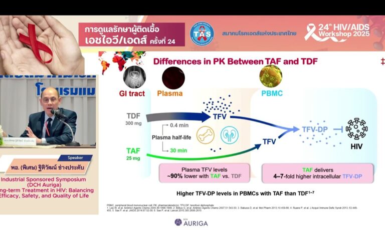 Long-term treatment in HIV