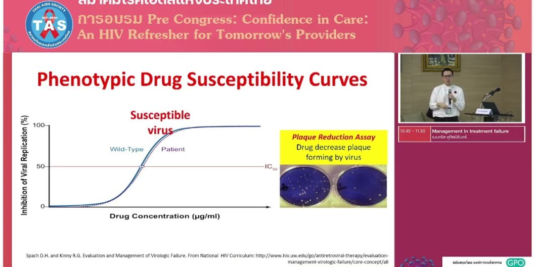 Management in treatment failure