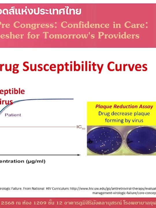 Management in treatment failure