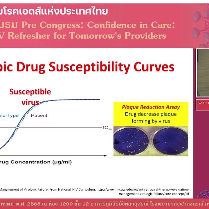 Management in treatment failure