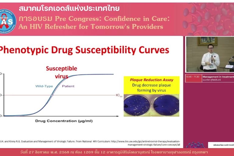 Management in treatment failure