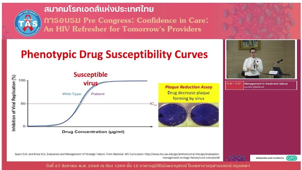 Management in treatment failure