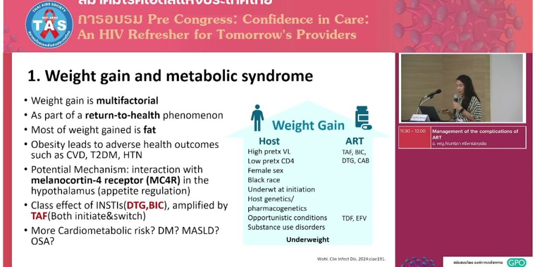 Management of the complications of ART