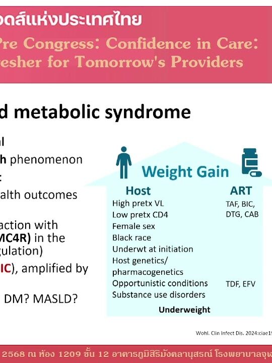 Management of the complications of ART
