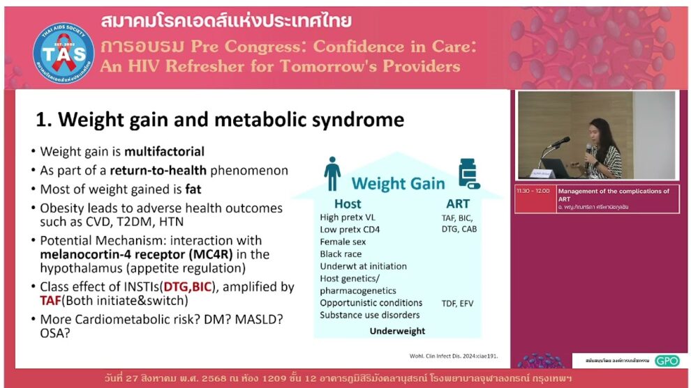 Management of the complications of ART