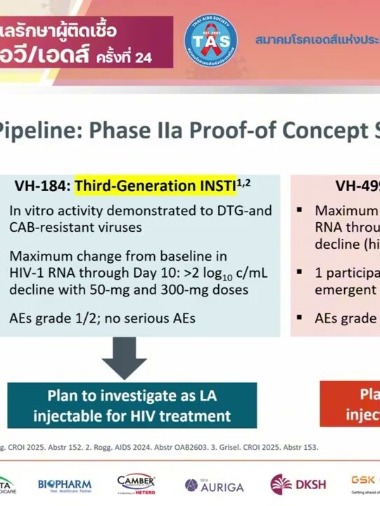 What’s new from IAS conference and CROI 2025