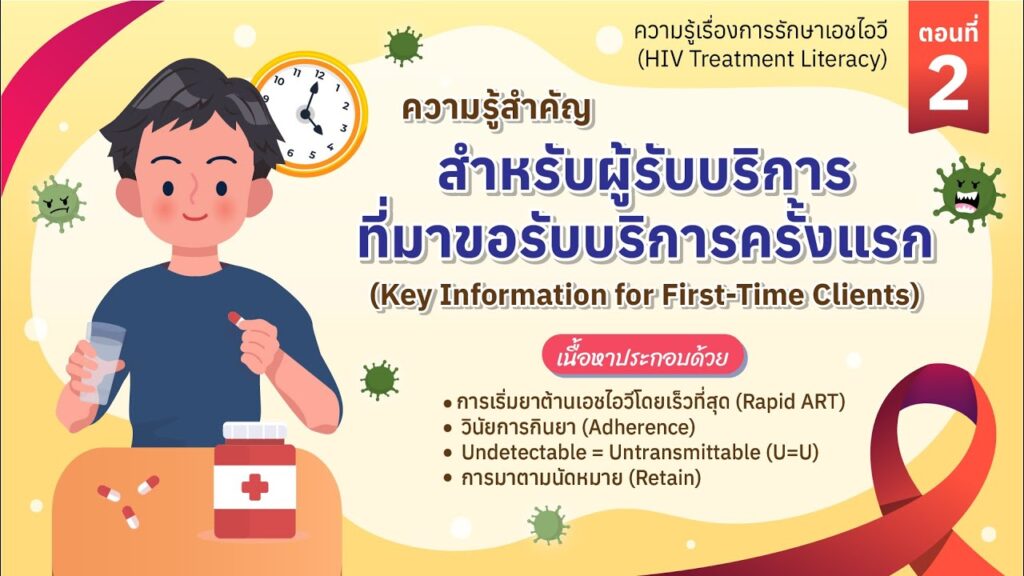 ตอนที่ 2 ความรู้สำคัญสำหรับผู้รับบริการที่มาขอรับบริการครั้งแรก