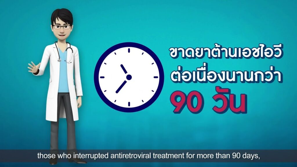 รู้ก่อนป้องกันได้ ตอนที่ 1 ผู้ติดเชื้อเอชไอวี กับ วัณโรคระยะแฝง