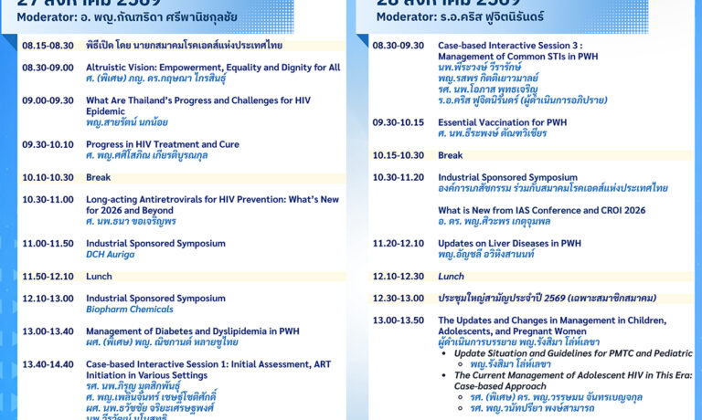 Poster-A3-HIV-AIDS-Workshop-2026_150ppi