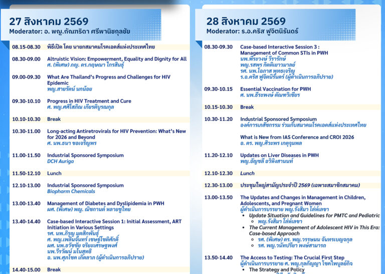 Poster-A3-HIV-AIDS-Workshop-2026_150ppi