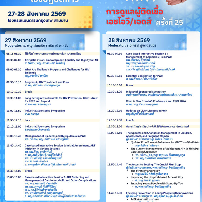 Poster-A3-HIV-AIDS-Workshop-2026_150ppi