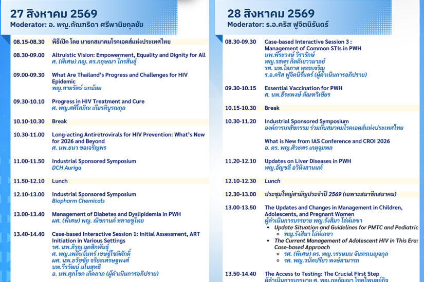 Poster-A3-HIV-AIDS-Workshop-2026_150ppi