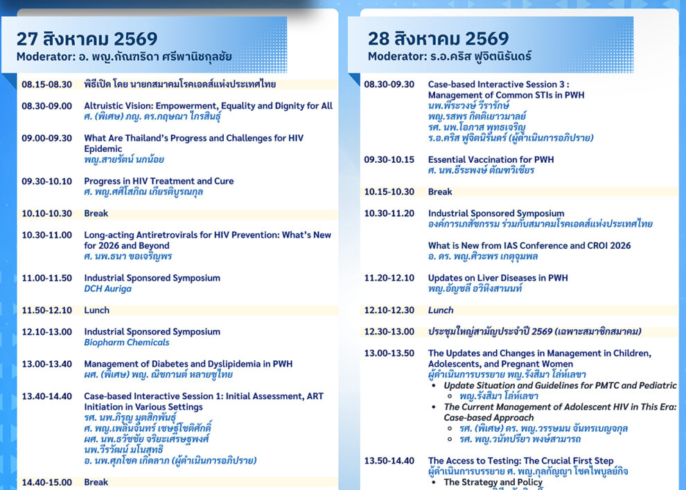 Poster-A3-HIV-AIDS-Workshop-2026_150ppi
